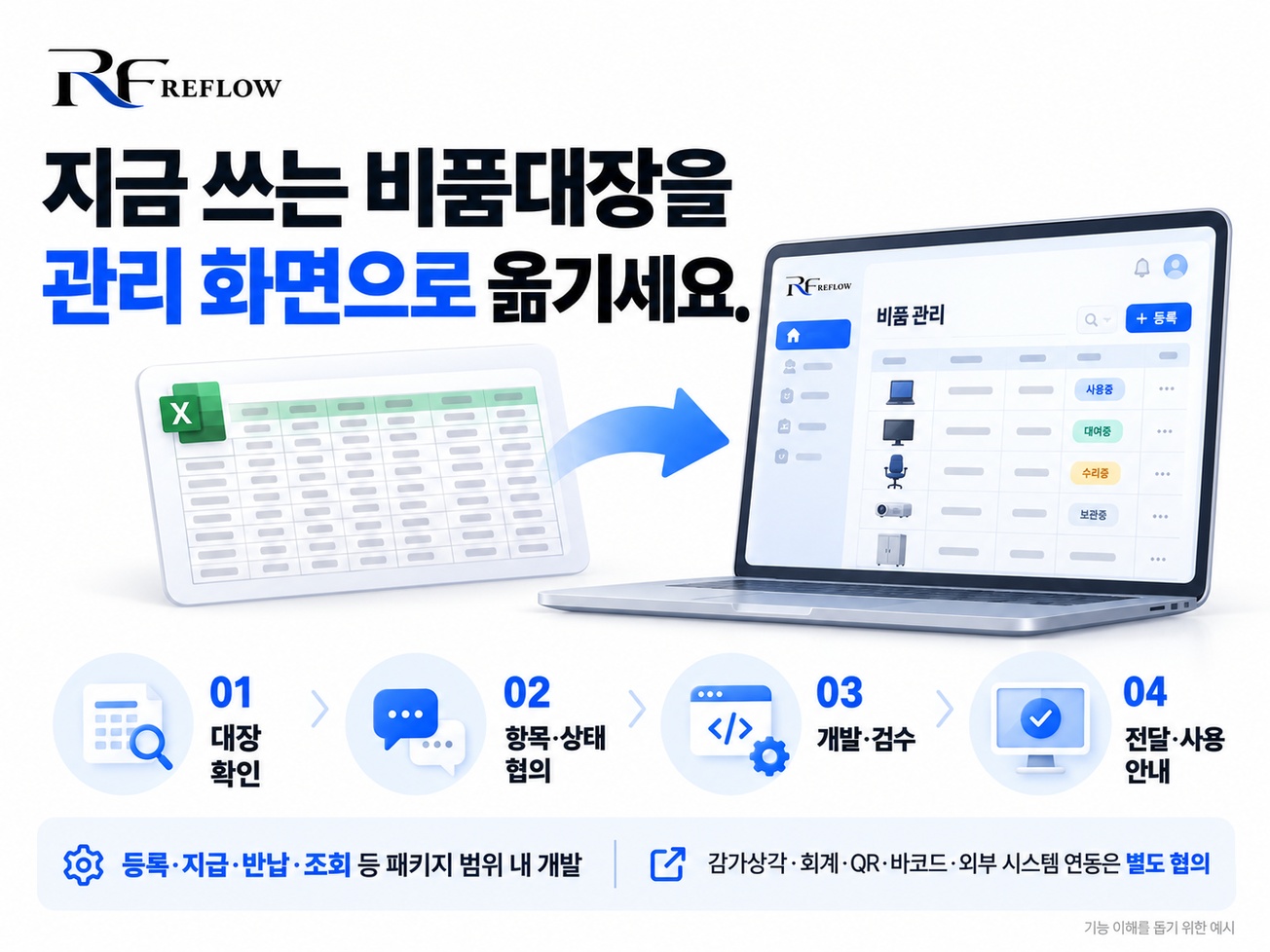 회사 비품·자산 관리 상세 설명 3
