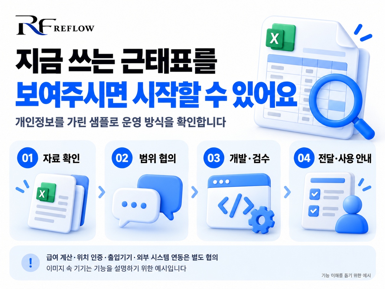 근태관리 프로그램 상세 설명 5