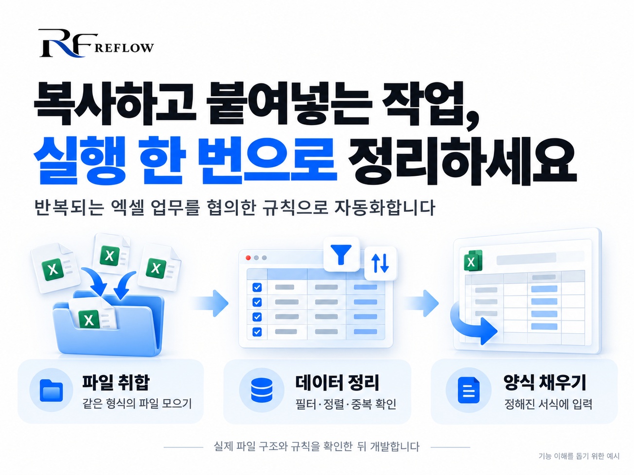 엑셀 업무 자동화 상세 설명 1