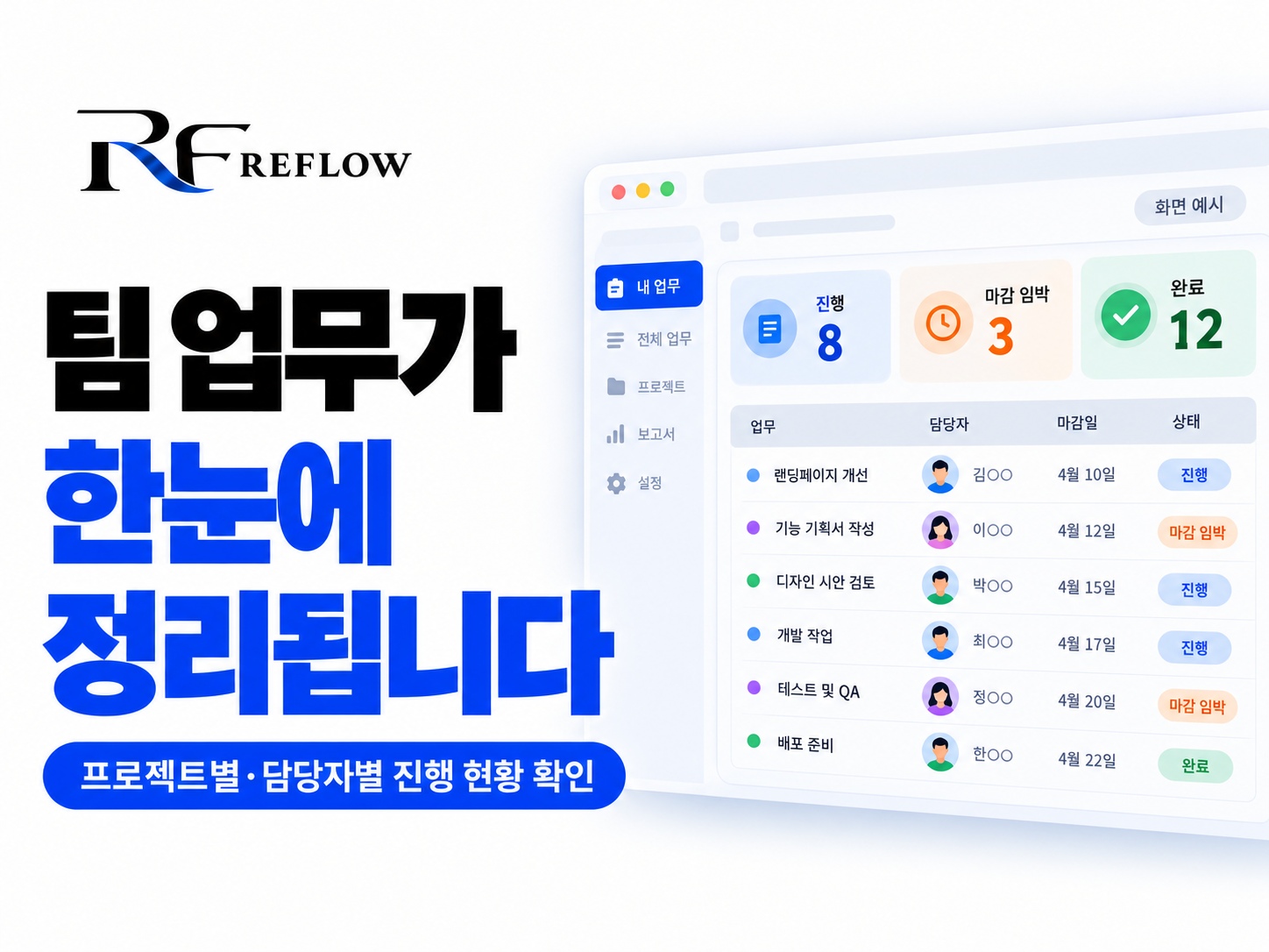 업무관리 프로그램 상세 설명 2