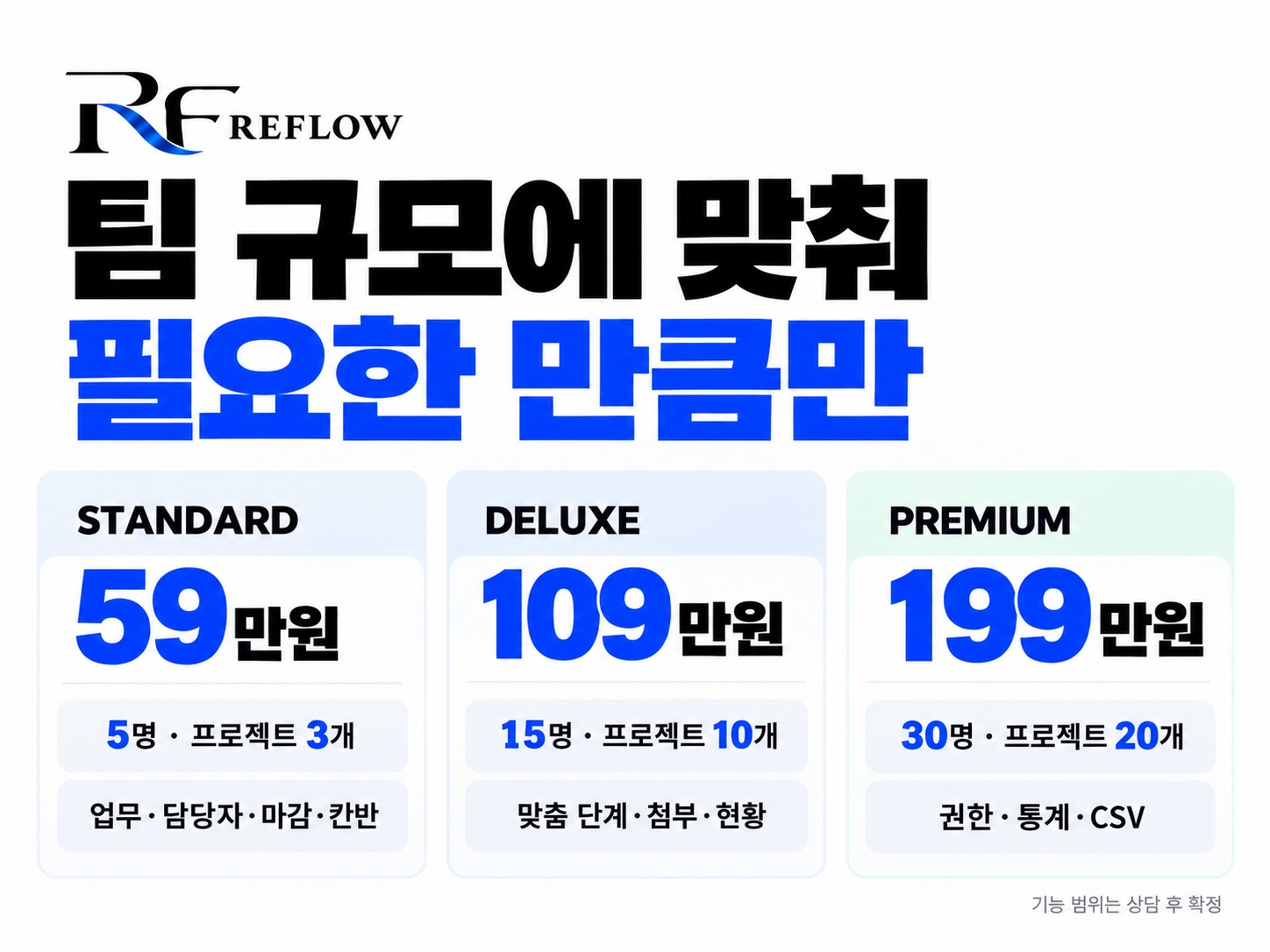 업무관리 프로그램 상세 설명 4